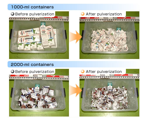 Examples of Pulverization and Washing